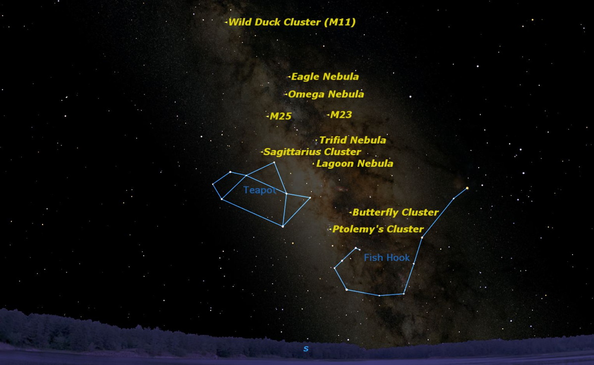 Summer Skywatching: See the Clouds of the Milky Way